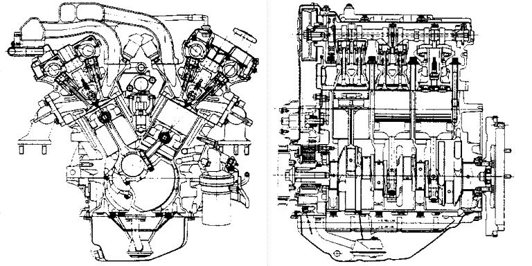 Sectional view of the KL engine